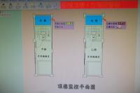 中央監控 建築物自動化