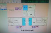 中央監控 建築物自動化