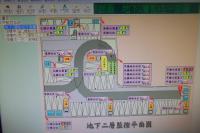 中央監控 建築物自動化